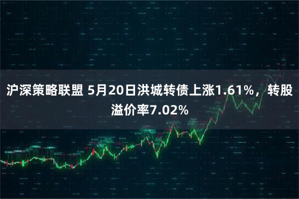 沪深策略联盟 5月20日洪城转债上涨1.61%，转股溢价率7.02%