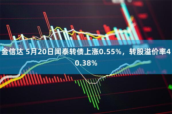 金信达 5月20日闻泰转债上涨0.55%，转股溢价率40.38%