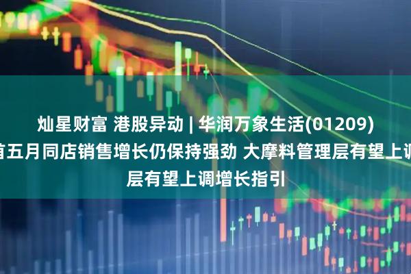 灿星财富 港股异动 | 华润万象生活(01209)涨近3% 首五月同店销售增长仍保持强劲 大摩料管理层有望上调增长指引